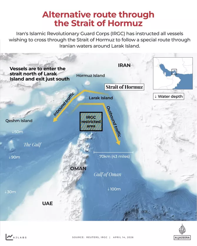 Latest News & Breaking Stories | Stay Updated with Caspianpost.com - Iran, Oman Agree on Temporary Hormuz Route: What We Know