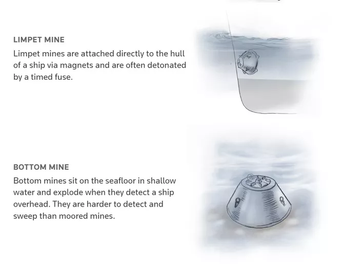 Latest News & Breaking Stories | Stay Updated with Caspianpost.com - Maps and Charts of the Iran Crisis