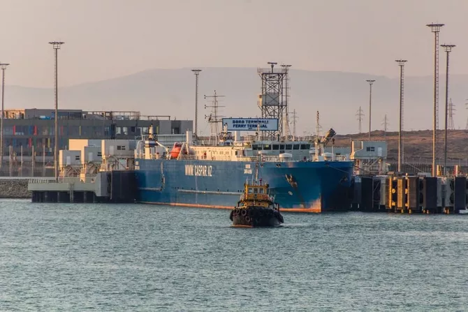 Azerbaijan: Five Pillars of the Middle Corridor