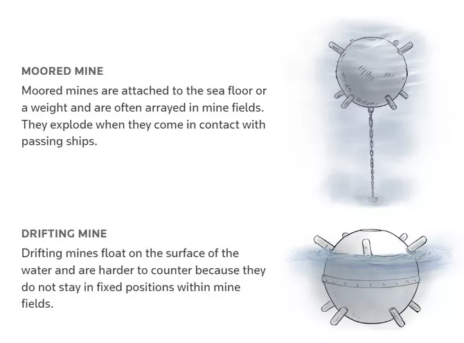 Latest News & Breaking Stories | Stay Updated with Caspianpost.com - Maps and Charts of the Iran Crisis