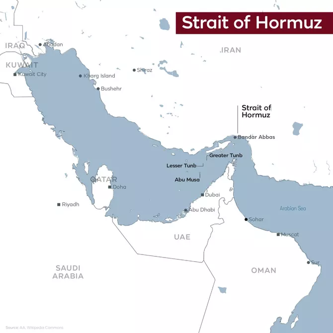 Iran-Linked Ships Reroute into Gulf Amid US Blockade of Hormuz