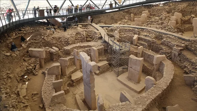 Türkiye’s Major Archaeological Discoveries of 2025