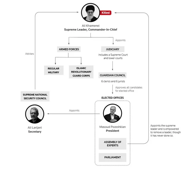 Latest News & Breaking Stories | Stay Updated with Caspianpost.com - Maps and Charts of the Iran Crisis