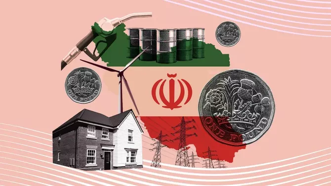 Iran Conflict Boosts Profits for Energy, Banking, and Defense Sectors