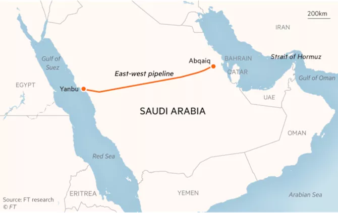 Major Global Energy Lifeline Struck This Week