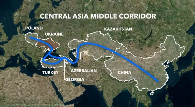 Latest News & Breaking Stories | Stay Updated with Caspianpost.com - Central Asia Is Reducing Dependence on Russian Transit