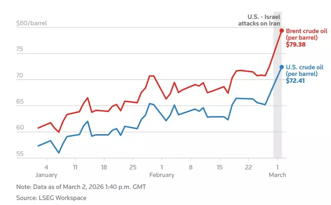 Latest News & Breaking Stories | Stay Updated with Caspianpost.com - Maps and Charts of the Iran Crisis