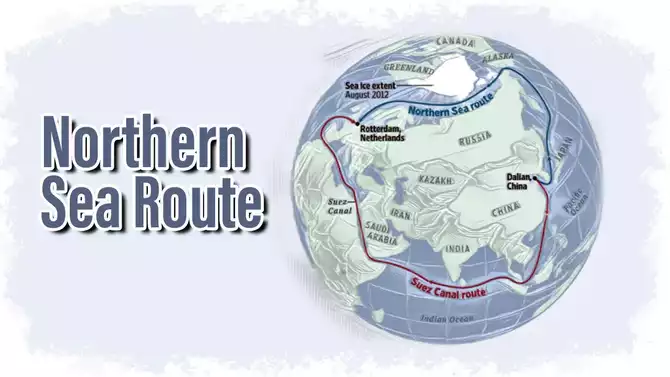 Northern Sea Route