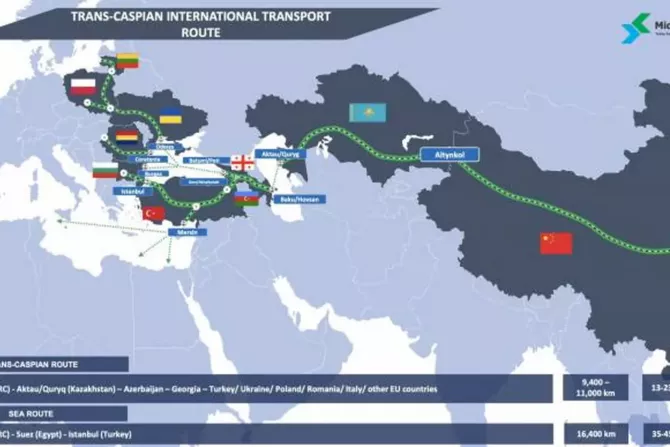 Latest News & Breaking Stories | Stay Updated with Caspianpost.com - Kazakhstan and Turkmenistan: Is a New Central Asian Energy Corridor Emerging?