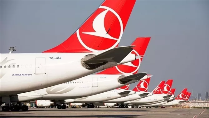 Turkish Airlines Begins A320 Software Update Procedures