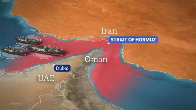 Why the Strait of Hormuz Matters for Global Oil Trade - Caspianpost.com