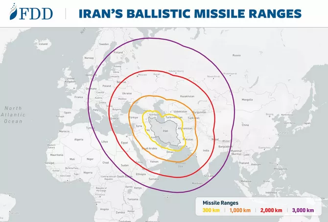 Latest News & Breaking Stories | Stay Updated with Caspianpost.com - Iran’s Missile Arsenal: Range, Types and Reach