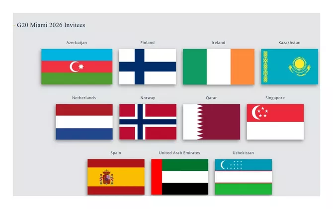 Latest News & Breaking Stories | Stay Updated with Caspianpost.com - Azerbaijan Secures Invitation to 2026 G20 Summit in Miami