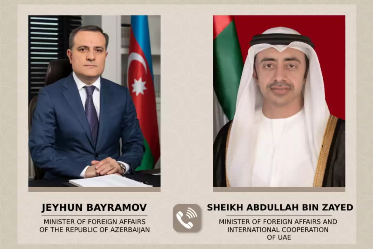 Azerbaijan and UAE Discuss Strengthening Strategic Partnership