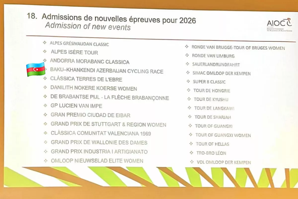 Azerbaijan Takes Part in AIOCC General Assembly in Copenhagen