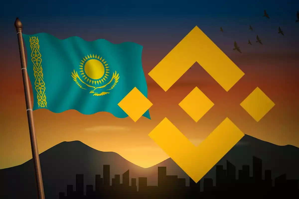 Binance Introduces New Crypto Derivatives for Kazakhstan Users