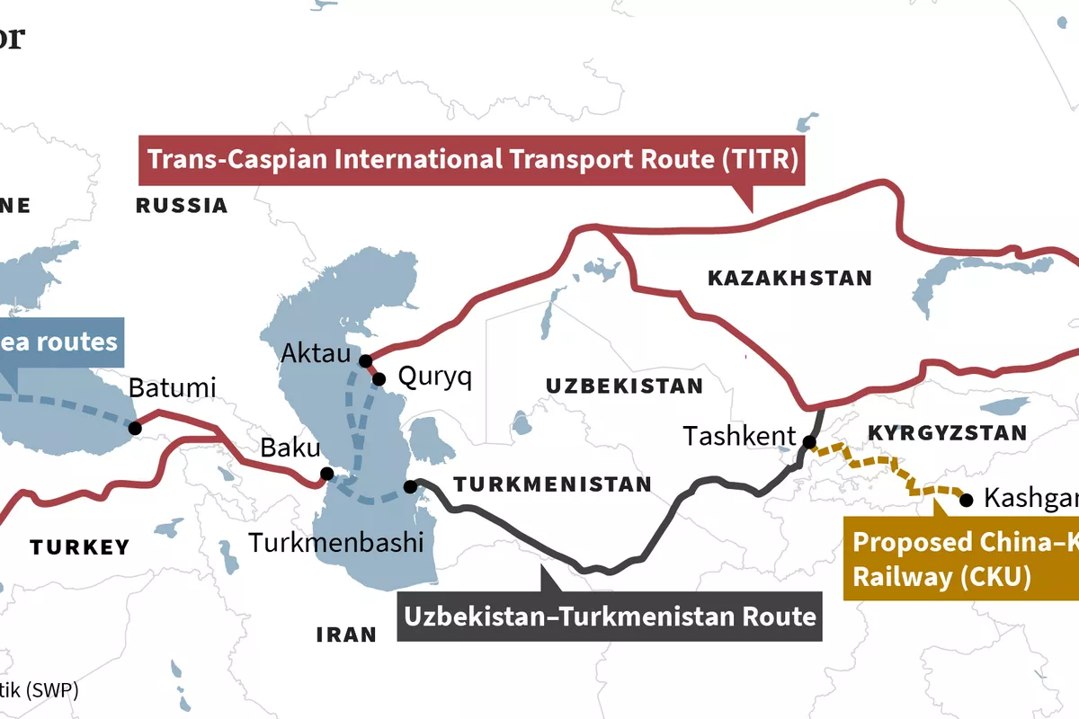 The Middle Corridor: Why Europe Is Finally Paying Attention