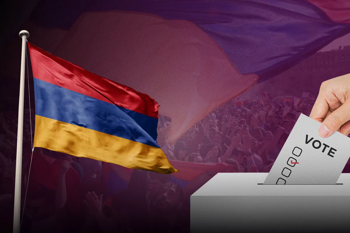 Armenia At a Crossroads: Elections, Peace, and the Limits of International Guarantees
