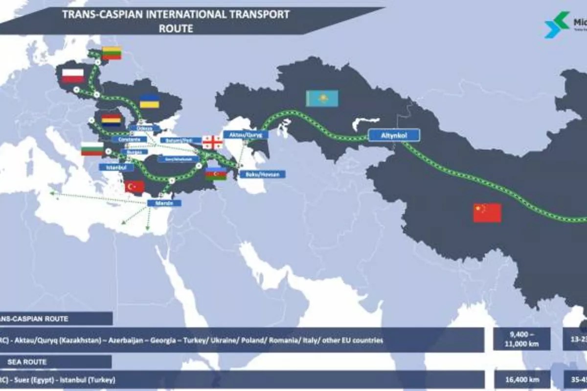 Azerbaijan, Kazakhstan Set to Sign Agreement to Boost Trans-Caspian Transport Route