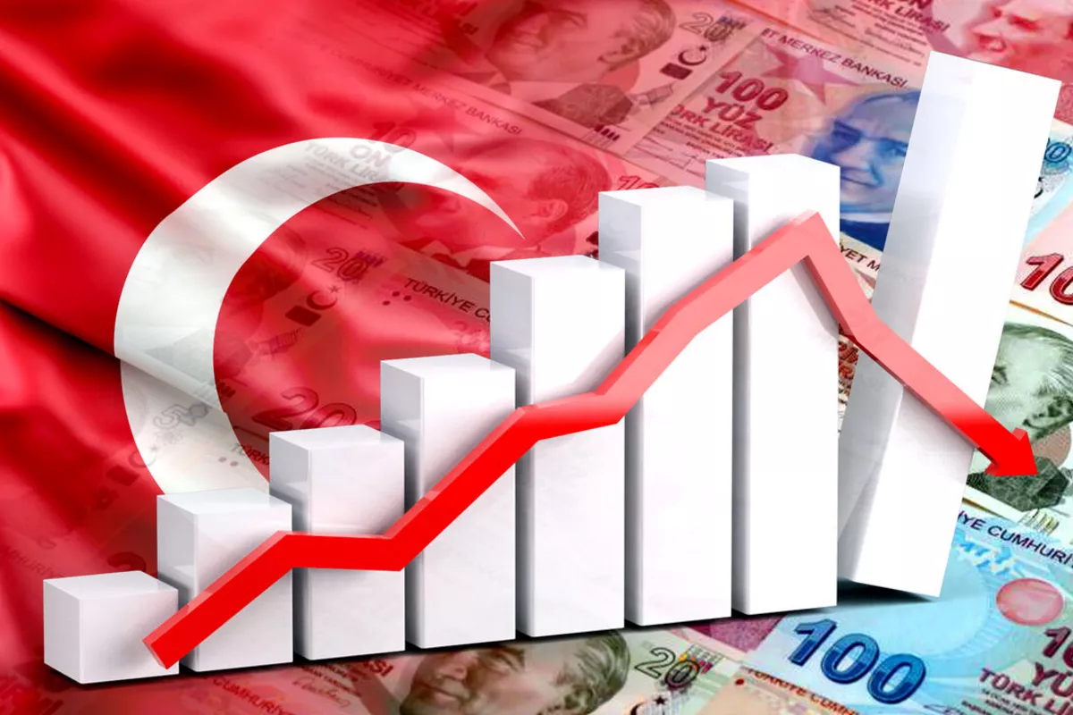 Turkish Central Bank Raises Year-End Inflation Forecast, Flags War Risks