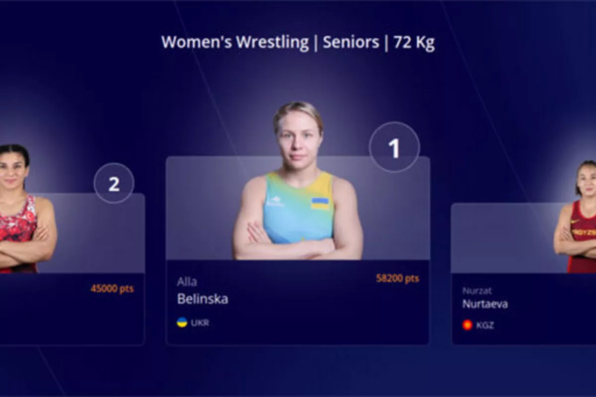 Kyrgyz Athlete Climbs to Third in Global Wrestling Rankings