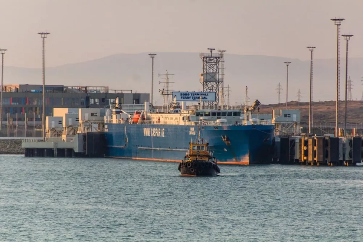 Azerbaijan: Five Pillars of the Middle Corridor