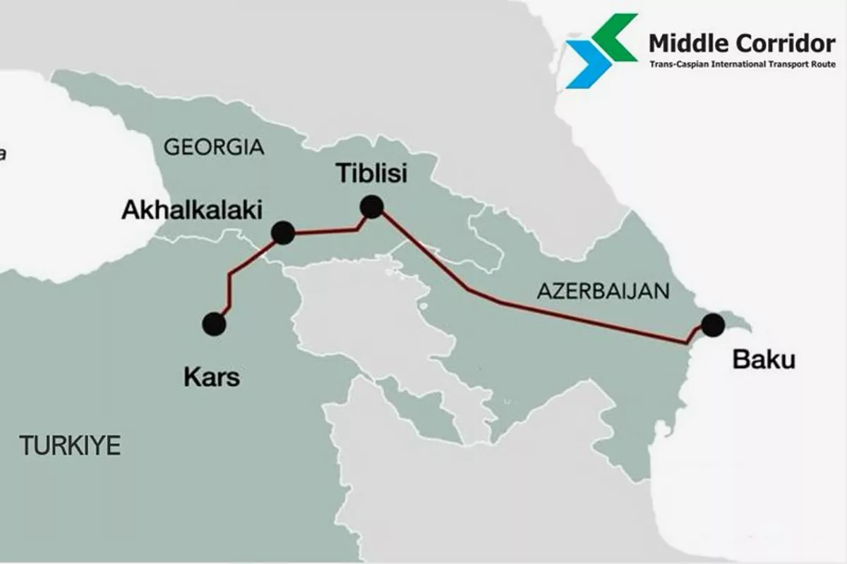 China and Central Asia Choose BTK
