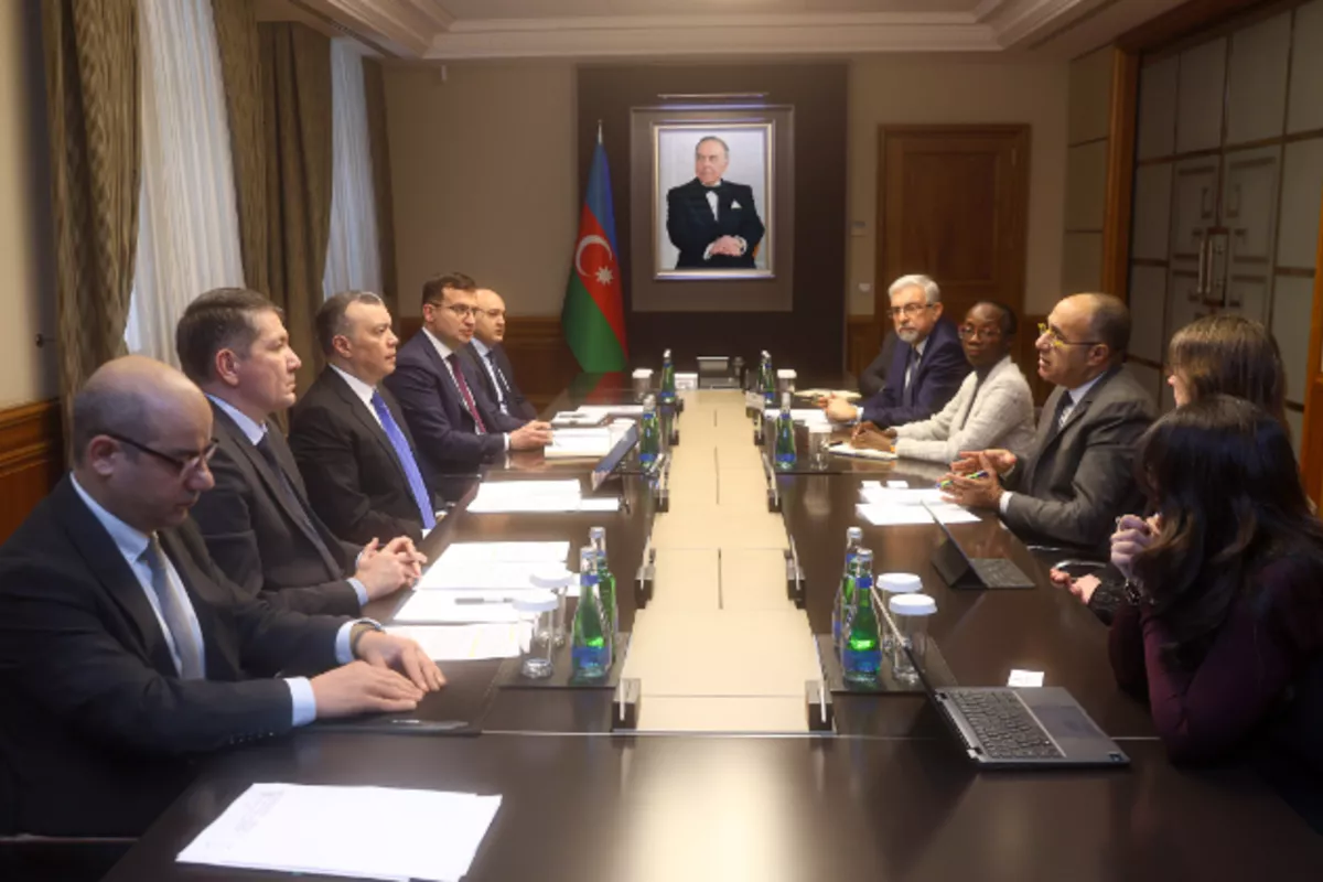 Azerbaijan, World Bank Review Development Projects