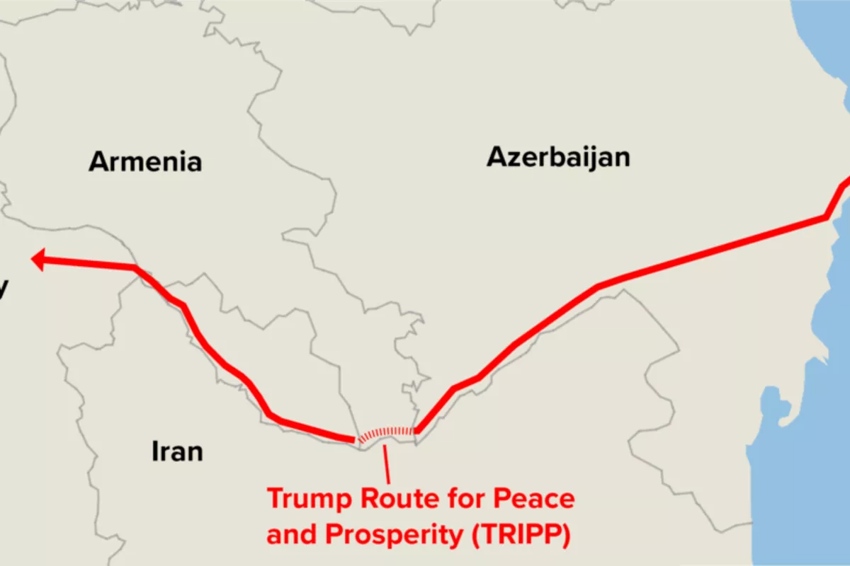 TRIPP vs. Belt and Road: Washington Is Building a Corridor to Counter China