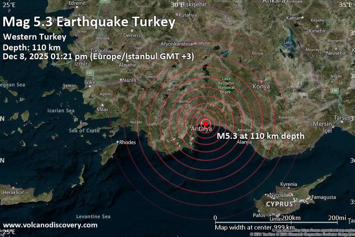 5.3 Magnitude Quake Hits Near Antalya, Türkiye