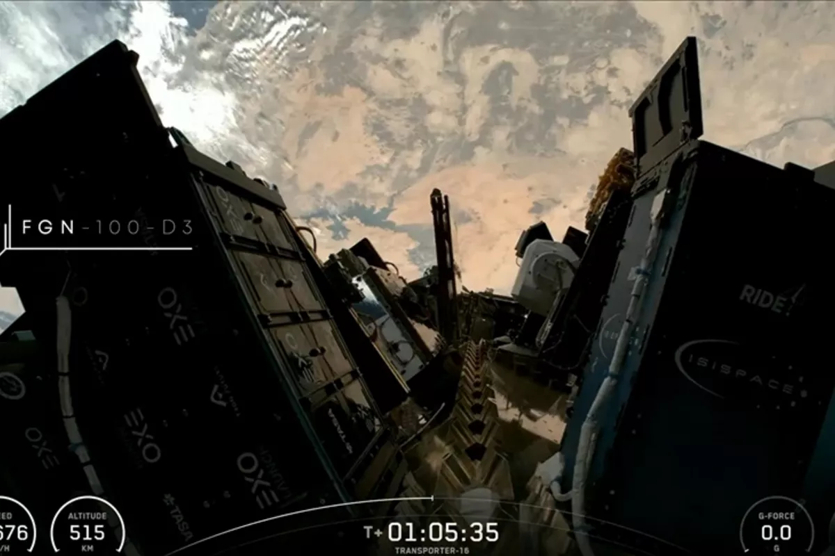 Türkiye’s Fifth Test Satellite in Orbit: What to Know About