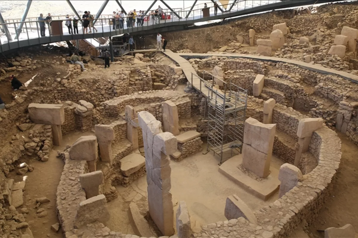 Türkiye’s Major Archaeological Discoveries of 2025