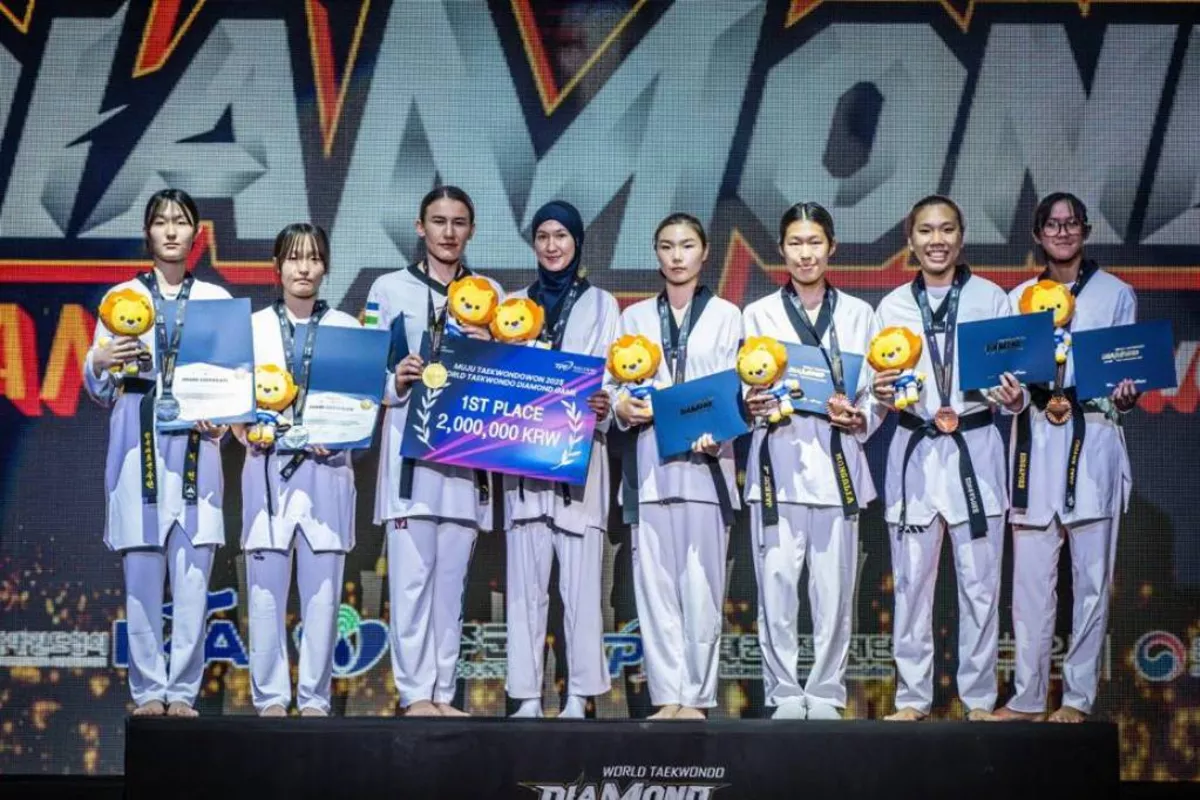 Uzbekistan’s Taekwondo Athletes Shine at Tournament in Republic of Korea