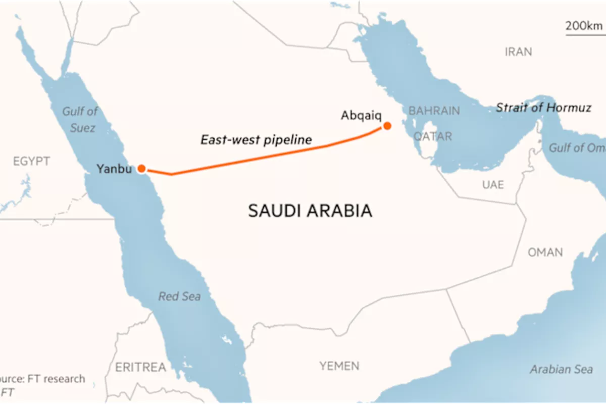 Major Global Energy Lifeline Struck This Week