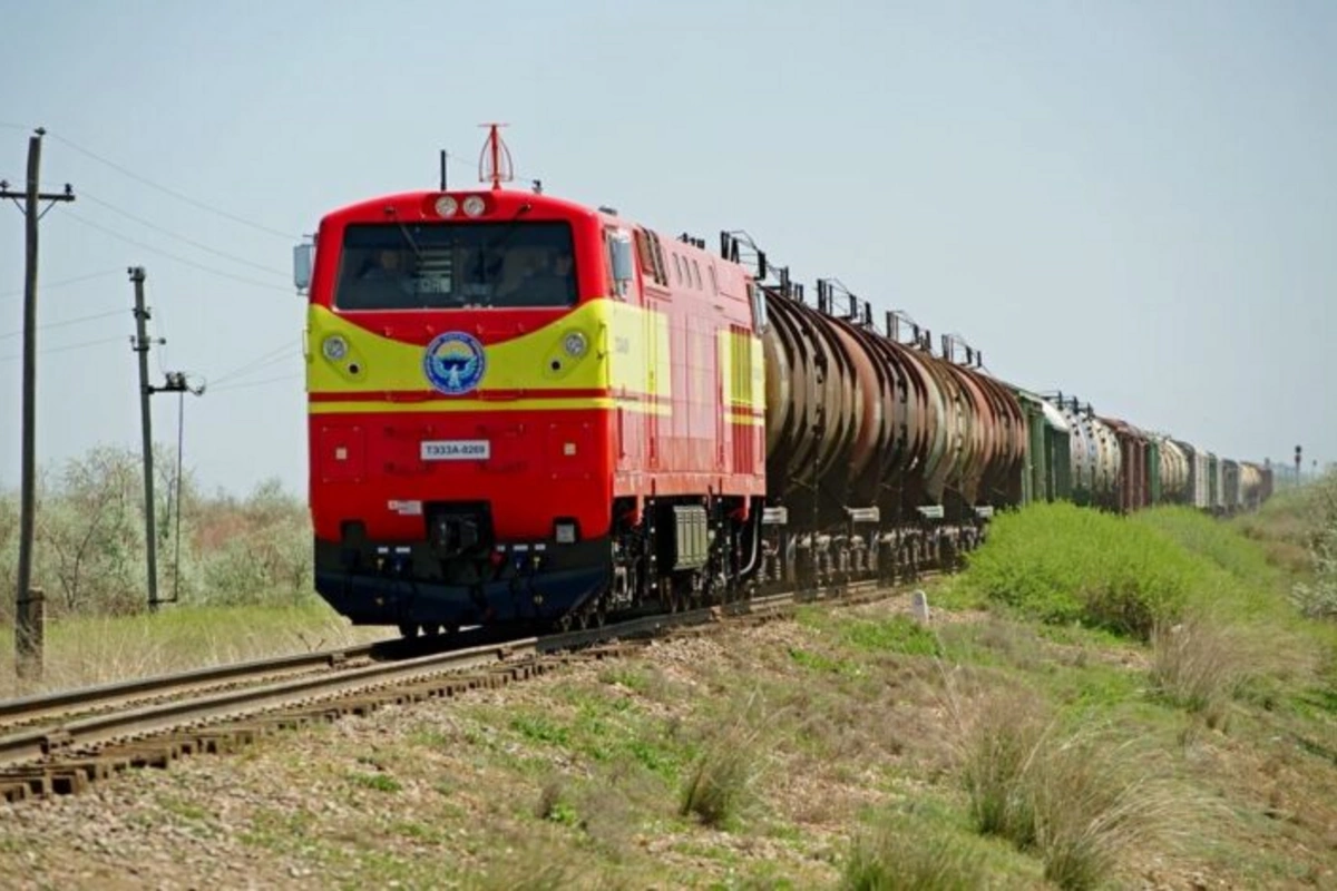 Kyrgyzstan Railway Project: Objectives and Economic Benefits