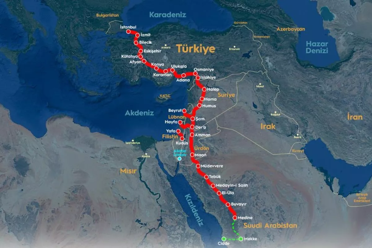 Reviving Hejaz Railway: Türkiye Wires Connectivity of Middle East