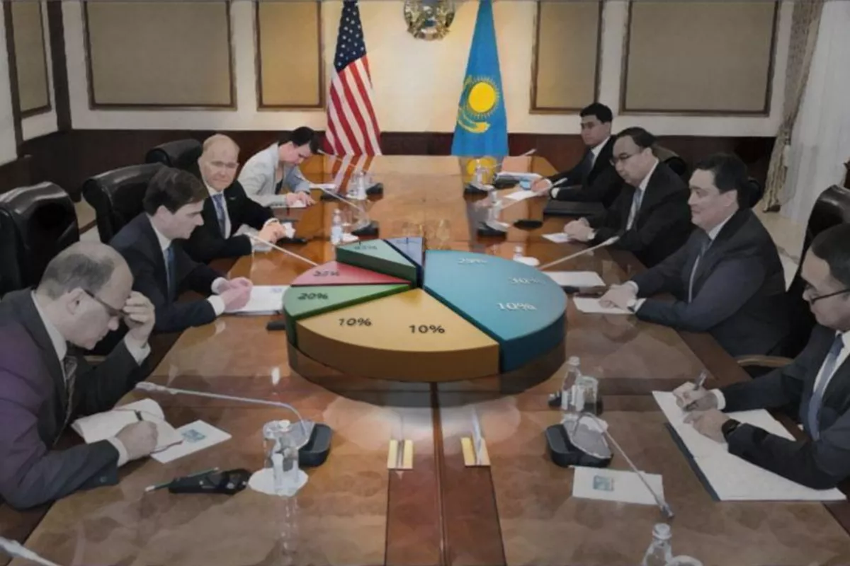 Kazakhstan-U.S. Tariff Dispute Reflects Larger Geopolitical Trends