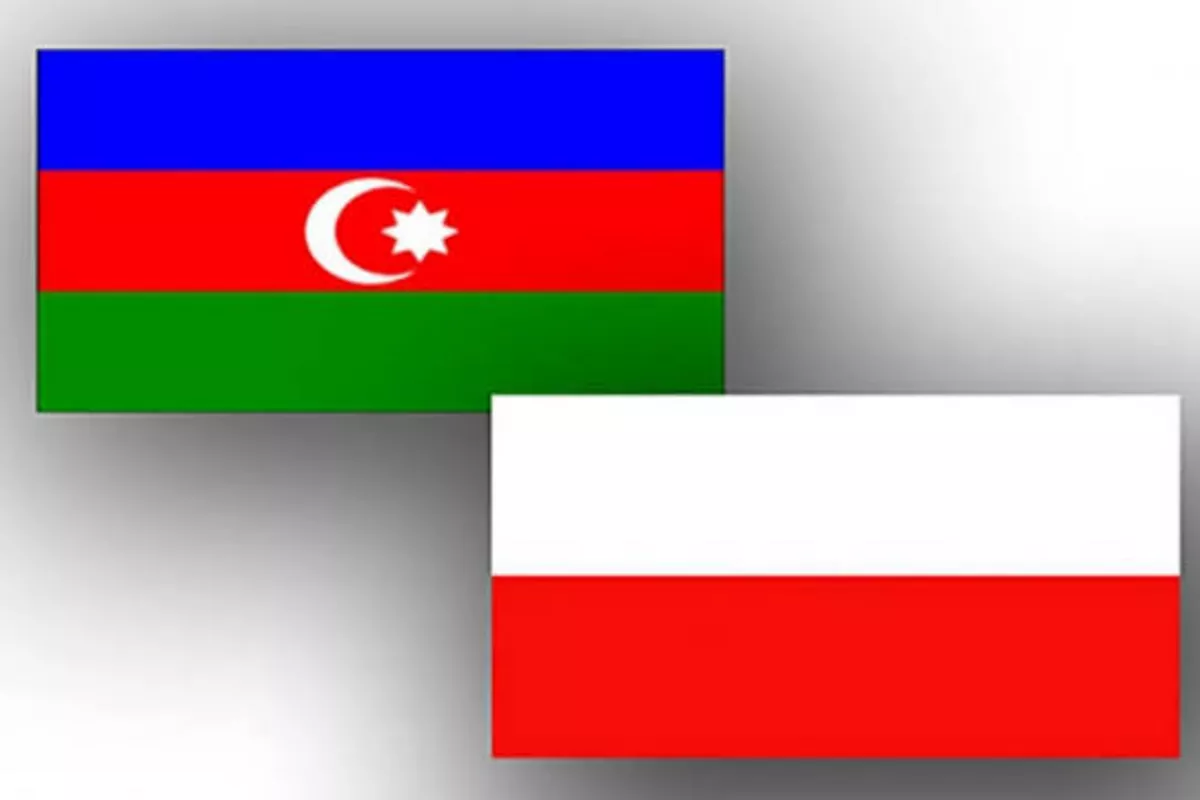 How Will EU Energy Policy Shape Poland-Azerbaijan Cooperation?
