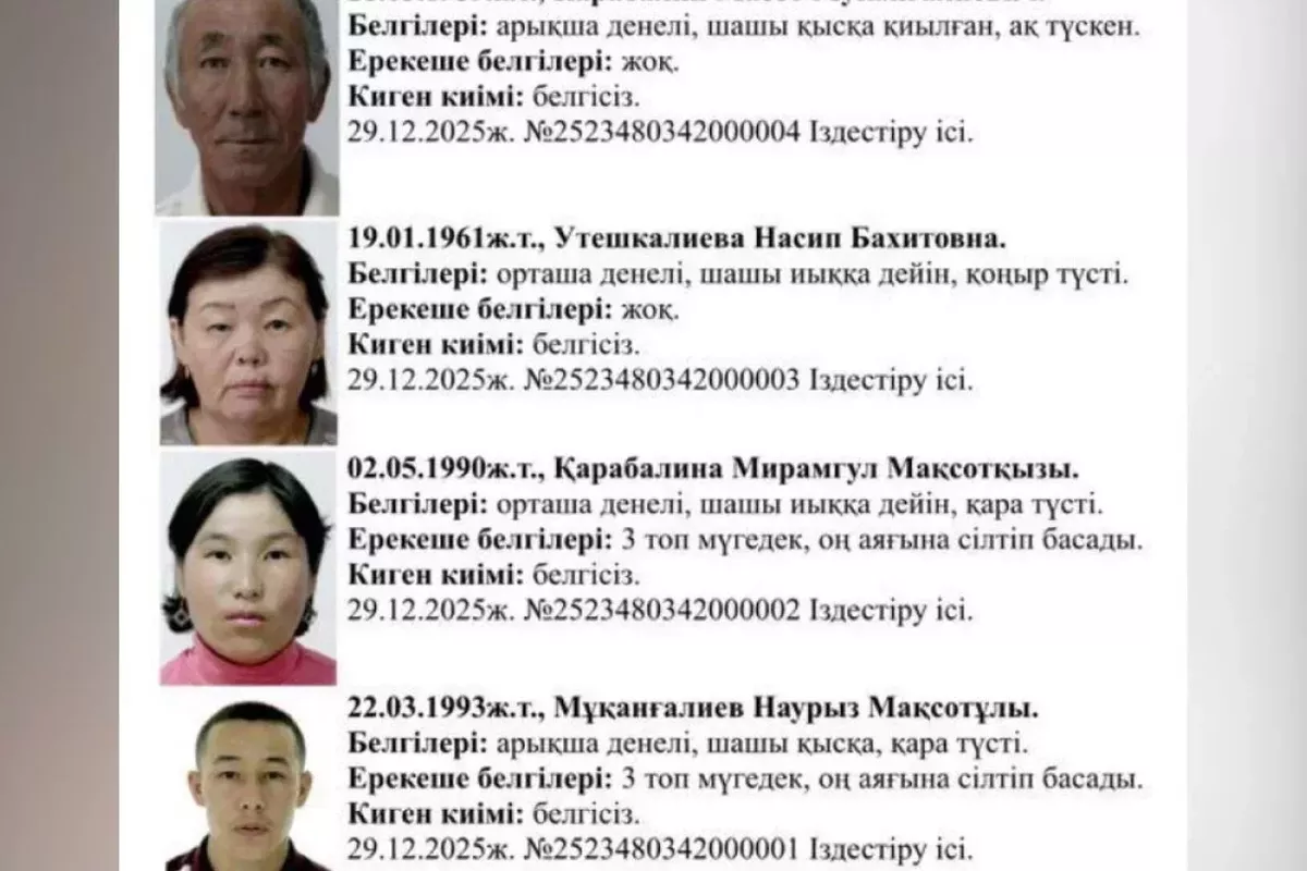 Police Find Bodies of Children Linked to Murdered Couple in Kazakhstan