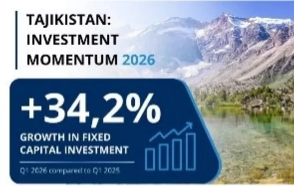 Tajikistan Emerges as Central Asia’s Fastest-Growing Economy on Investment Boom