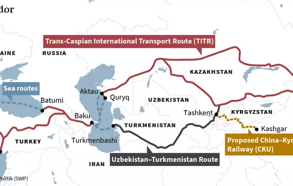 The Middle Corridor: Why Europe Is Finally Paying Attention