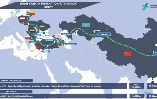 Azerbaijan, Kazakhstan Set to Sign Agreement to Boost Trans-Caspian Transport Route