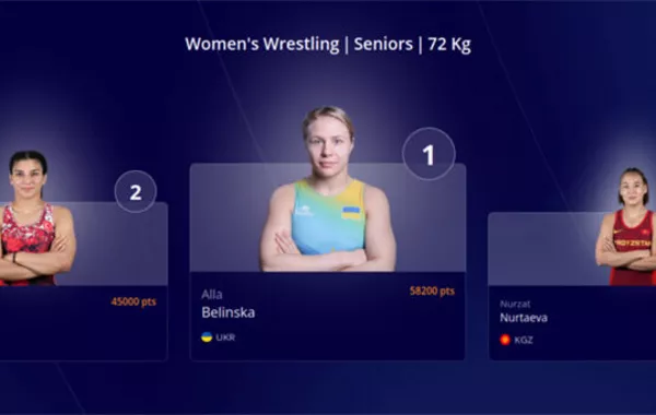 Kyrgyz Athlete Climbs to Third in Global Wrestling Rankings