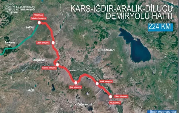 The Railway That Could Redraw Regional Maps: Why Iğdır–Nakhchivan Matters