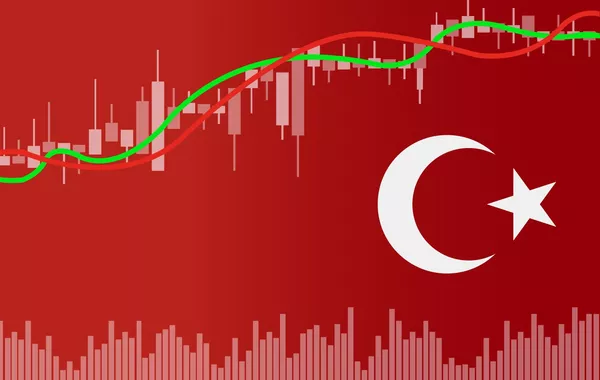World Bank Upgrades Türkiye’s 2025-2027 Growth Forecast
