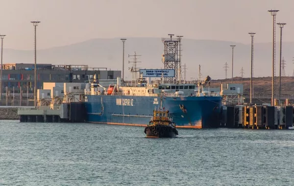Azerbaijan: Five Pillars of the Middle Corridor