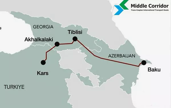 China and Central Asia Choose BTK