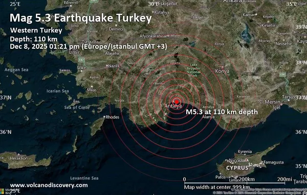 5.3 Magnitude Quake Hits Near Antalya, Türkiye