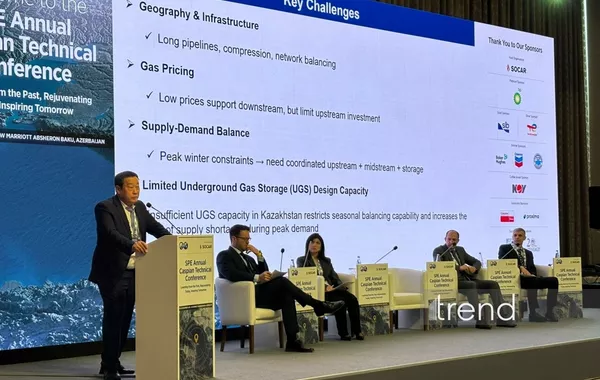 Kazakhstan Targets Big Gas Boost by 2030