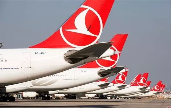 Turkish Airlines Begins A320 Software Update Procedures